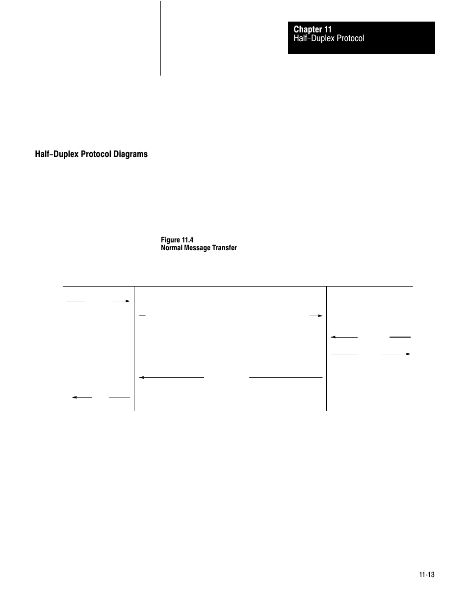 Half-duplex protocol diagrams, 11ć13 | Rockwell Automation 1775-KA PLC-3 Communication Adapter Module User Manual User Manual | Page 140 / 239