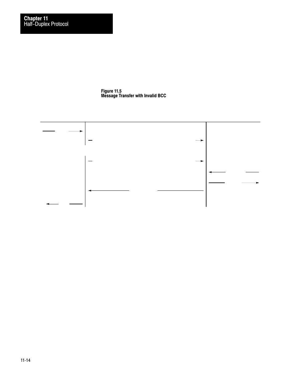 Half-duplex protocol chapter 11 | Rockwell Automation 1775-KA PLC-3 Communication Adapter Module User Manual User Manual | Page 141 / 239