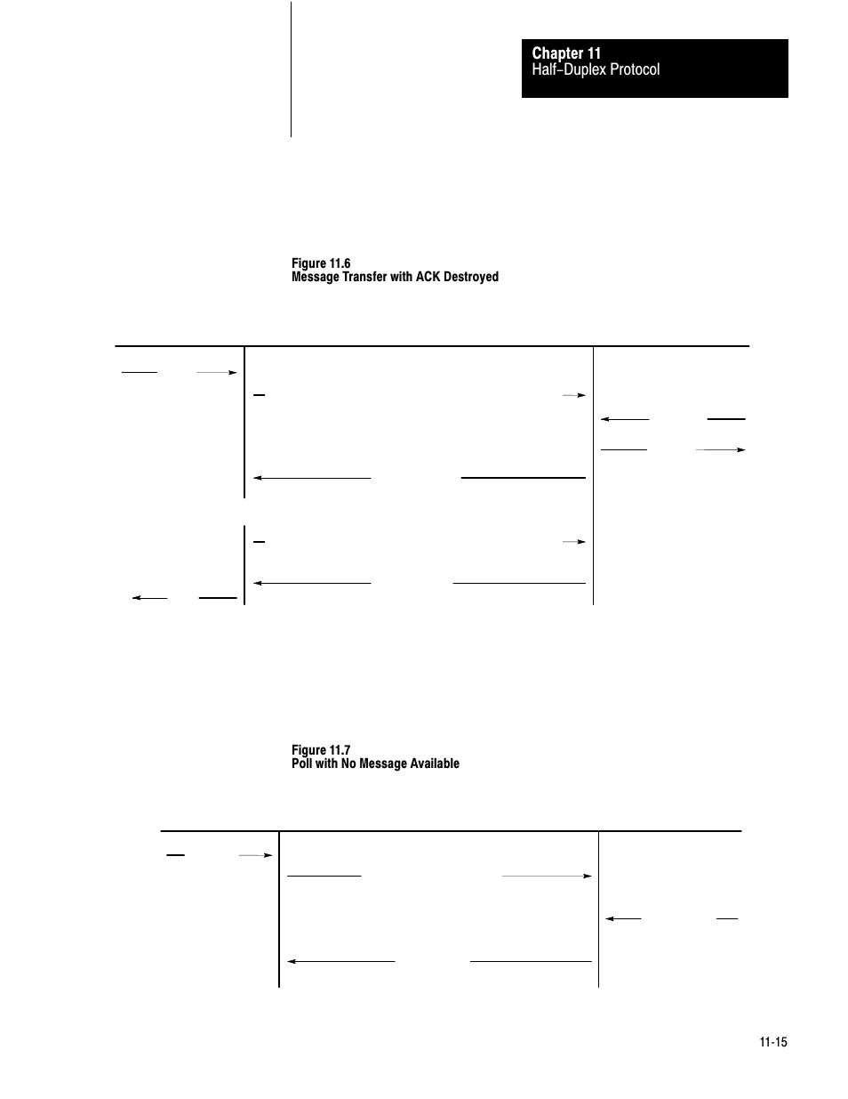 Half-duplex protocol chapter 11 | Rockwell Automation 1775-KA PLC-3 Communication Adapter Module User Manual User Manual | Page 142 / 239