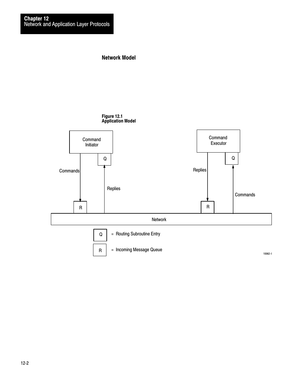 Rockwell Automation 1775-KA PLC-3 Communication Adapter Module User Manual User Manual | Page 149 / 239