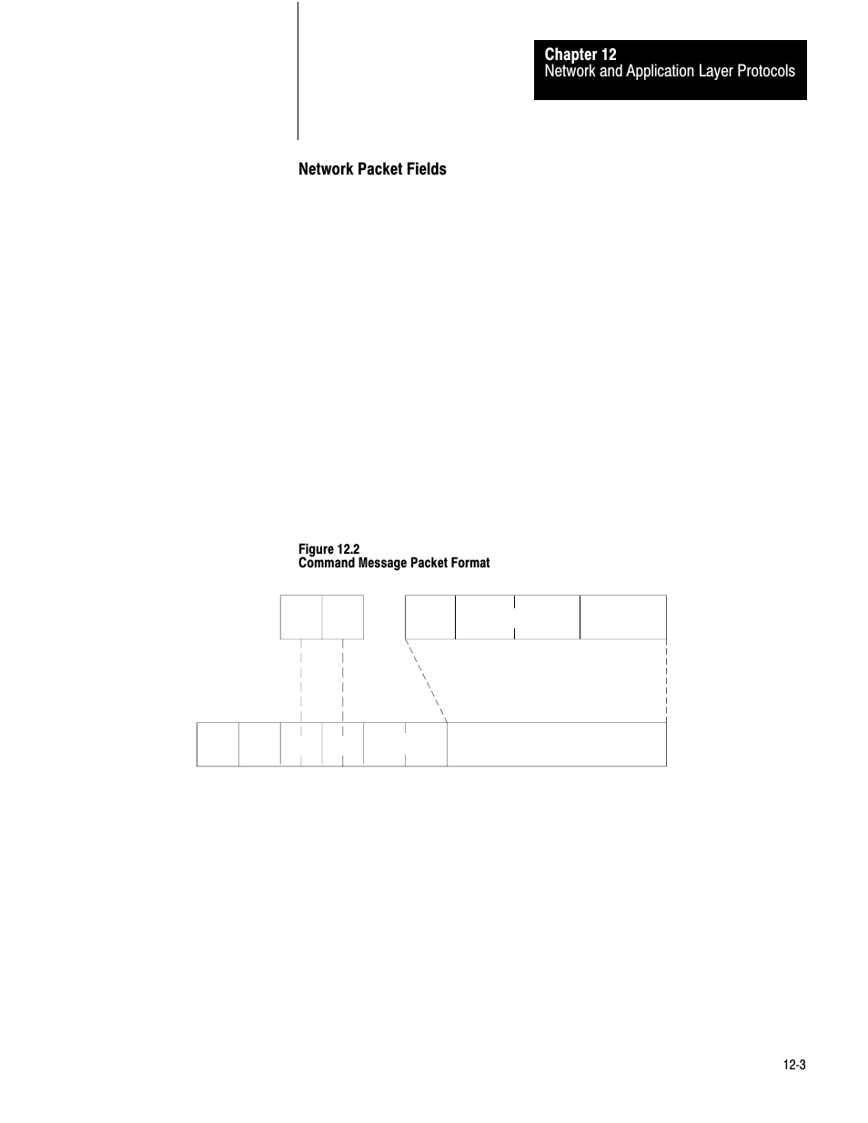 Network and application layer protocols chapter 12 | Rockwell Automation 1775-KA PLC-3 Communication Adapter Module User Manual User Manual | Page 150 / 239