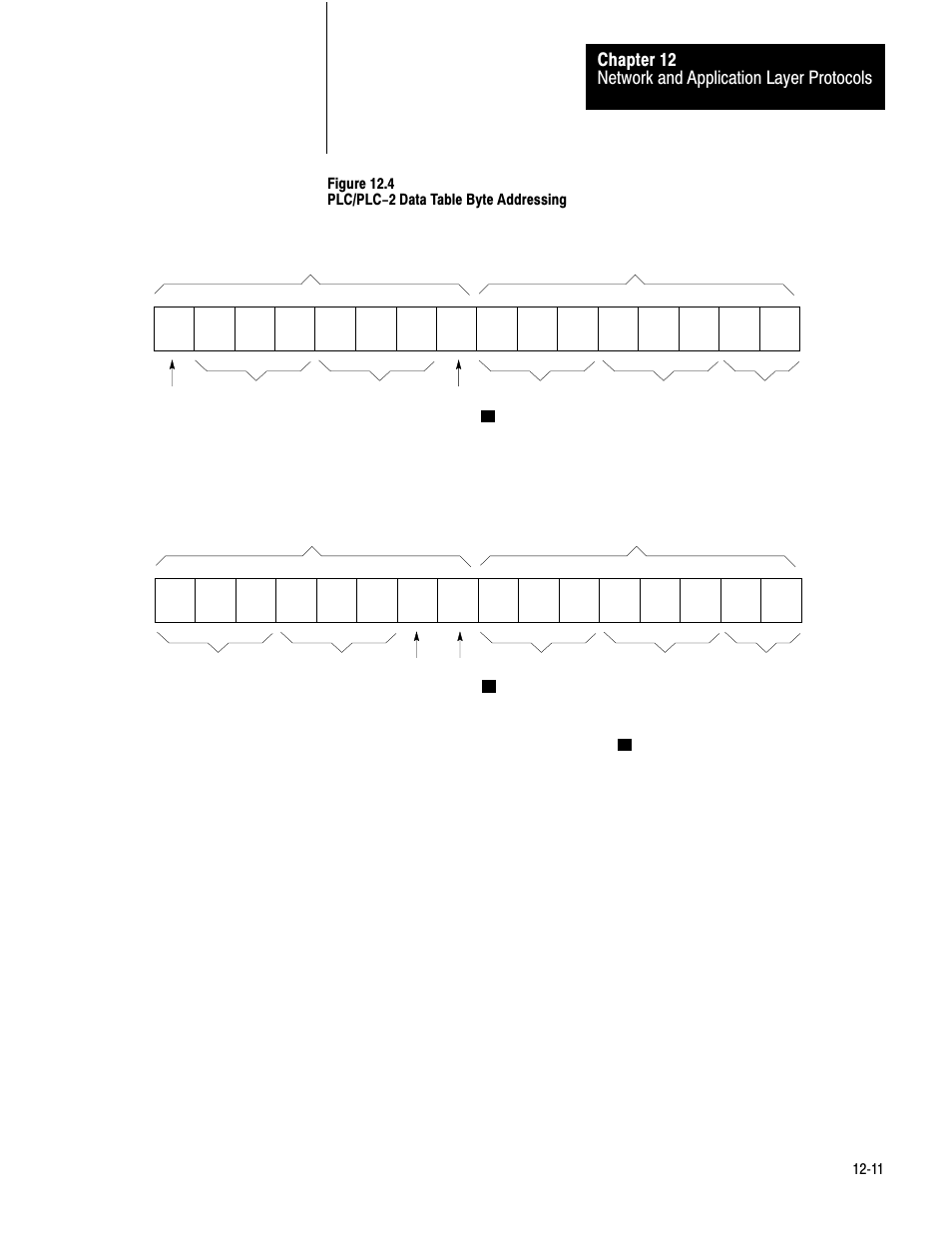 Network and application layer protocols chapter 12 | Rockwell Automation 1775-KA PLC-3 Communication Adapter Module User Manual User Manual | Page 158 / 239