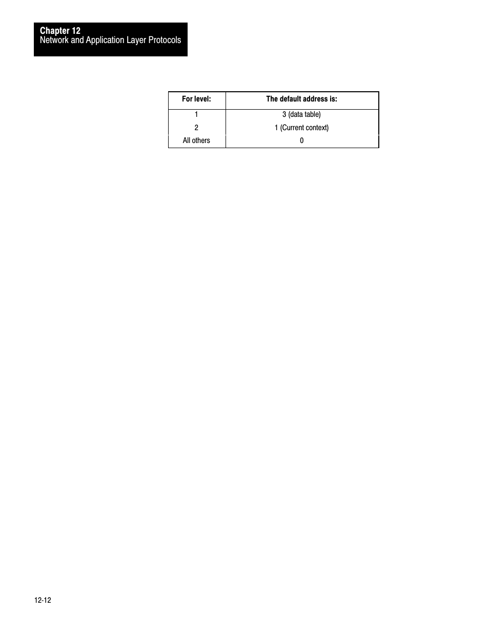 Rockwell Automation 1775-KA PLC-3 Communication Adapter Module User Manual User Manual | Page 159 / 239