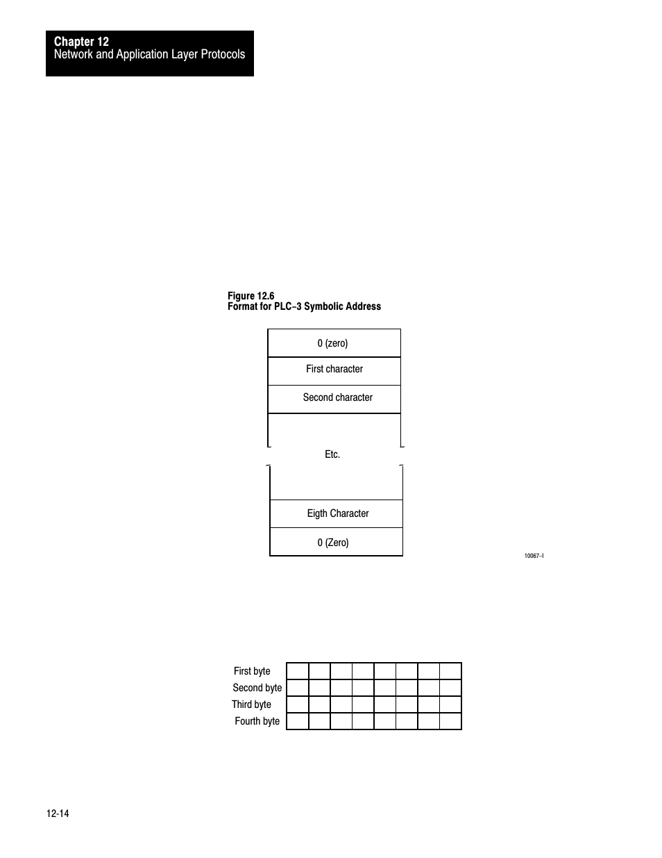 Rockwell Automation 1775-KA PLC-3 Communication Adapter Module User Manual User Manual | Page 161 / 239