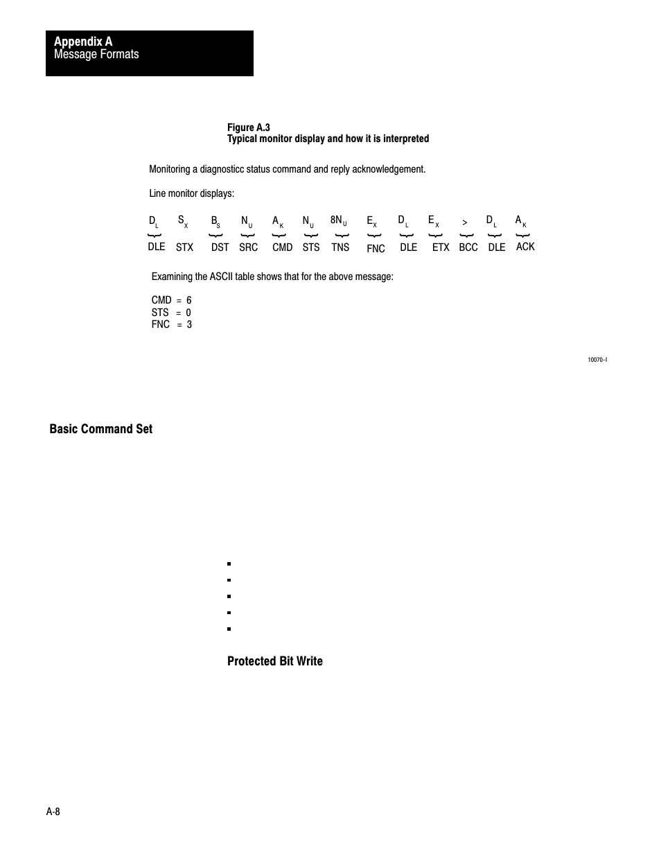 Rockwell Automation 1775-KA PLC-3 Communication Adapter Module User Manual User Manual | Page 170 / 239