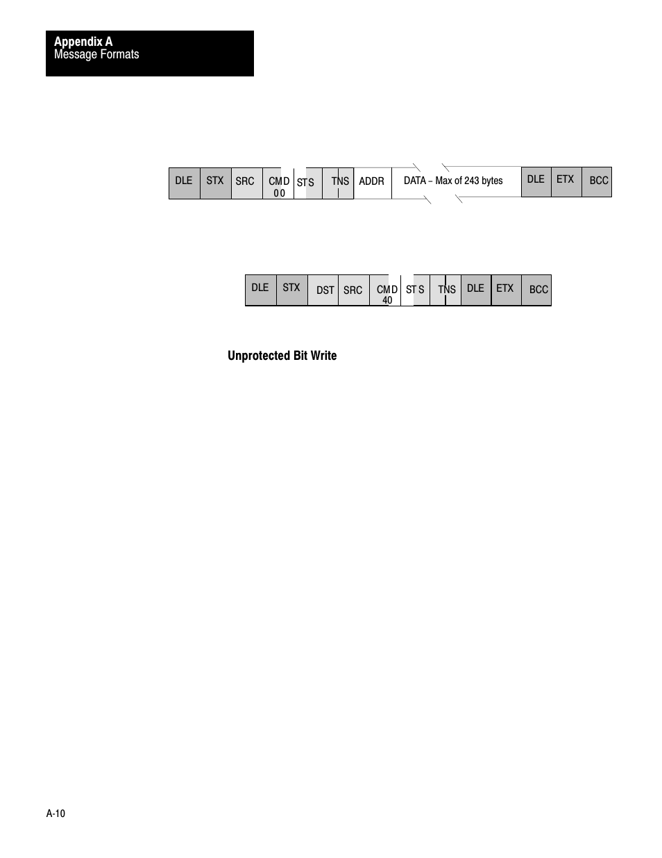 Rockwell Automation 1775-KA PLC-3 Communication Adapter Module User Manual User Manual | Page 172 / 239