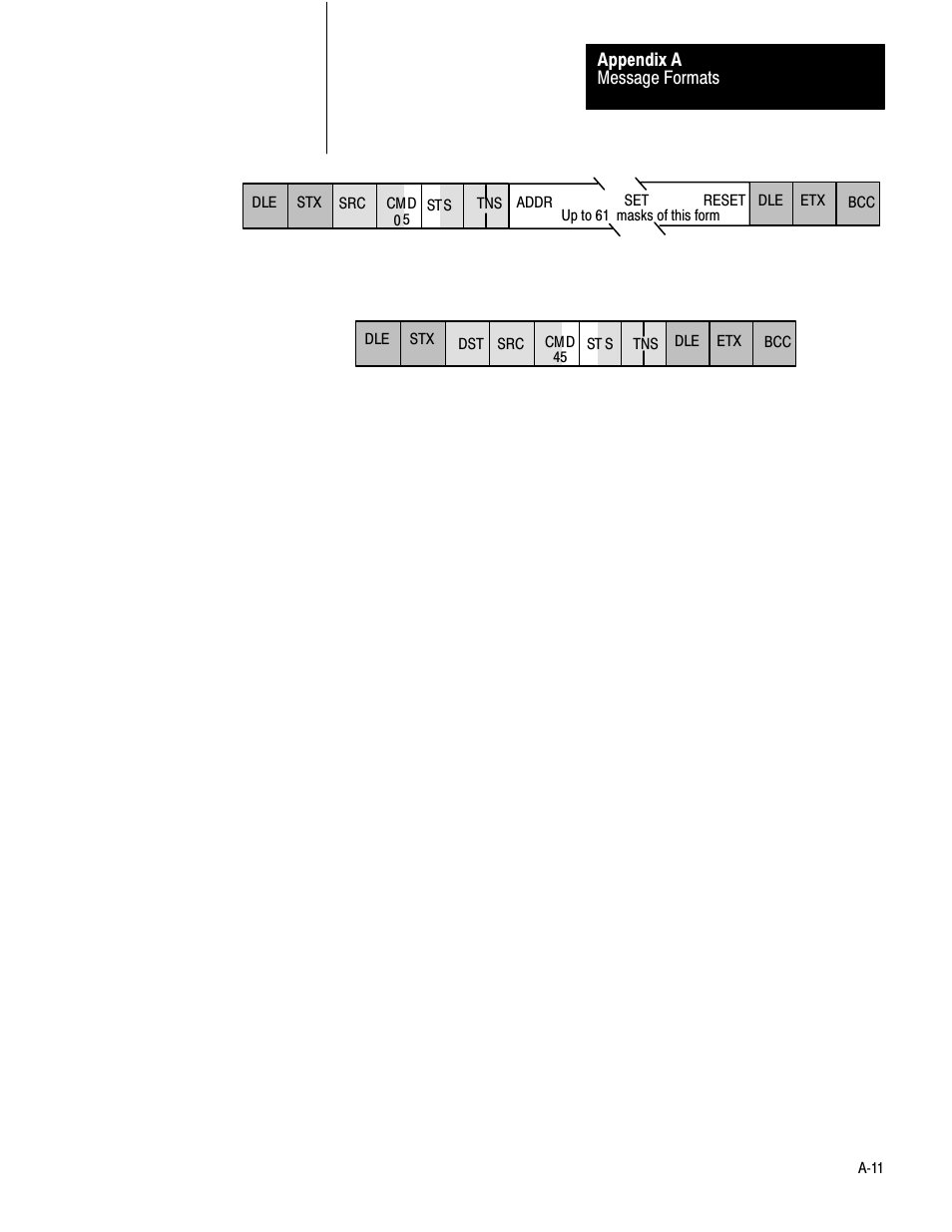 Rockwell Automation 1775-KA PLC-3 Communication Adapter Module User Manual User Manual | Page 173 / 239