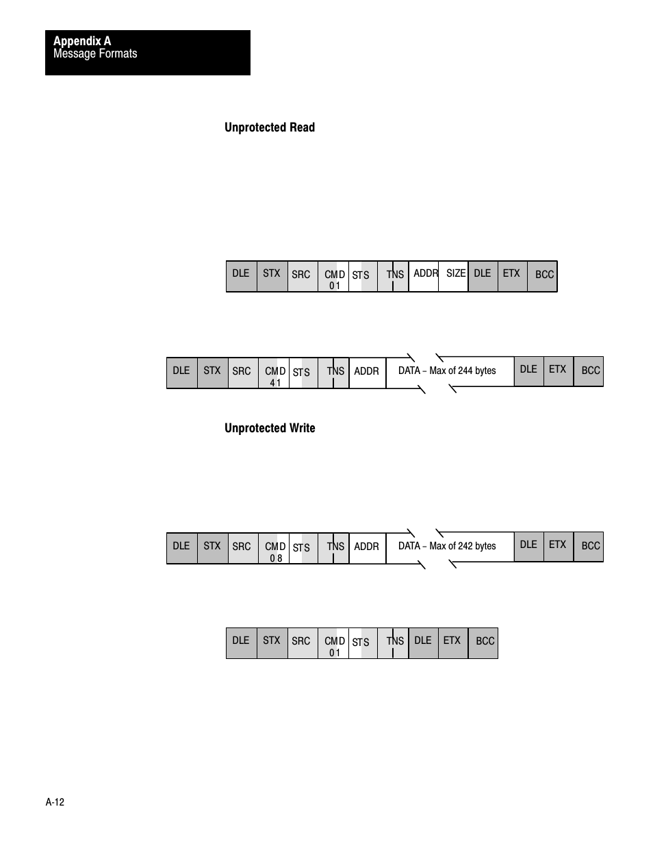 Rockwell Automation 1775-KA PLC-3 Communication Adapter Module User Manual User Manual | Page 174 / 239