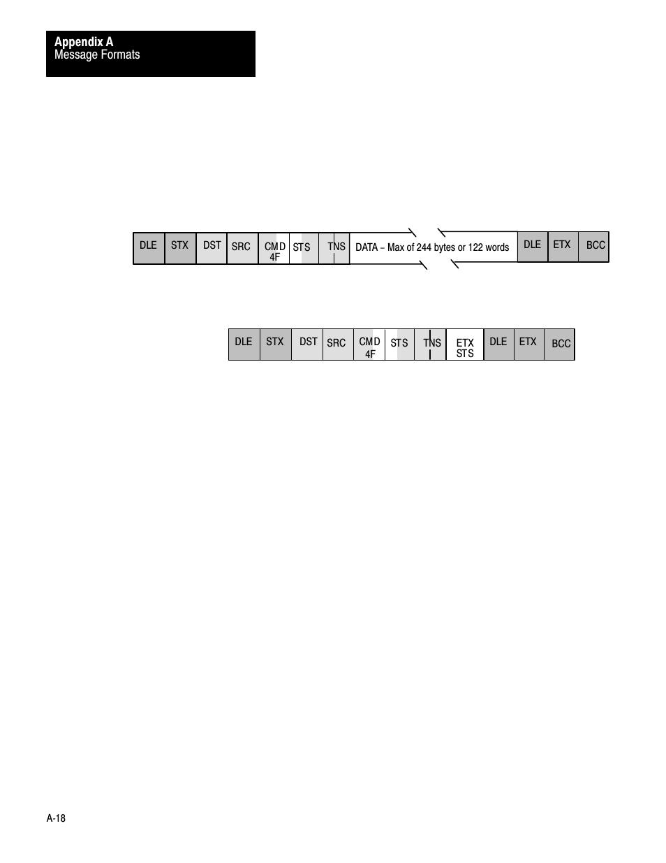 Rockwell Automation 1775-KA PLC-3 Communication Adapter Module User Manual User Manual | Page 180 / 239