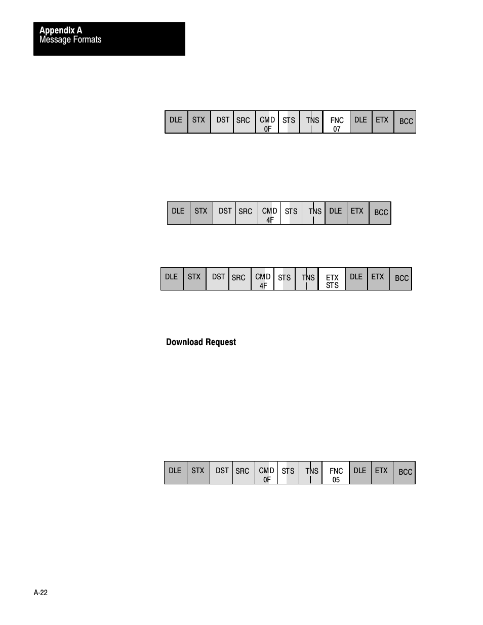 Rockwell Automation 1775-KA PLC-3 Communication Adapter Module User Manual User Manual | Page 184 / 239