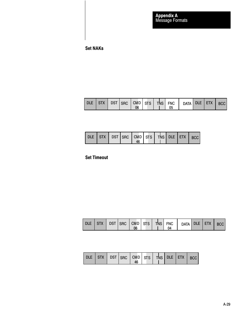 Rockwell Automation 1775-KA PLC-3 Communication Adapter Module User Manual User Manual | Page 191 / 239