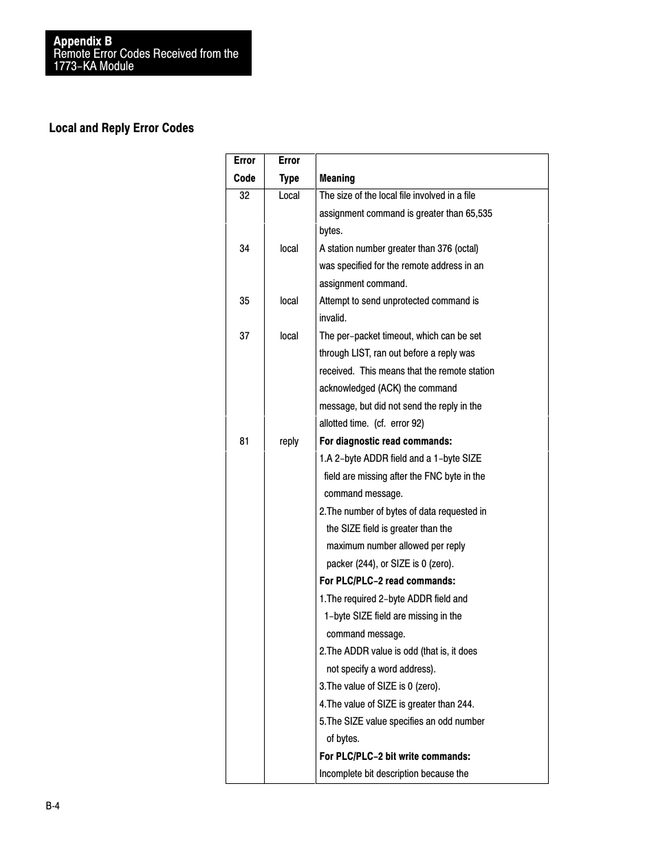 Rockwell Automation 1775-KA PLC-3 Communication Adapter Module User Manual User Manual | Page 196 / 239