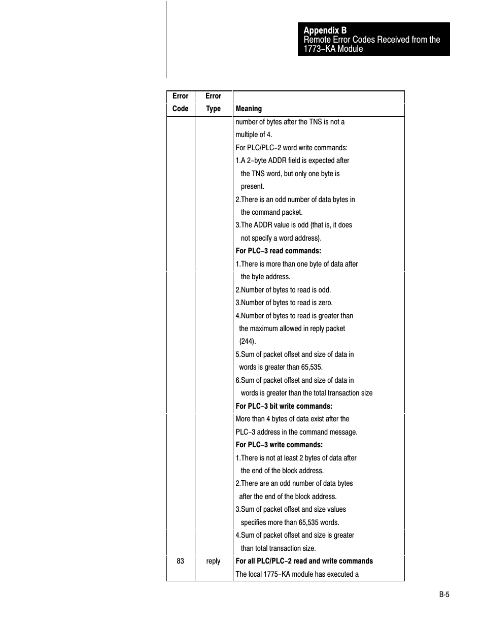 Rockwell Automation 1775-KA PLC-3 Communication Adapter Module User Manual User Manual | Page 197 / 239