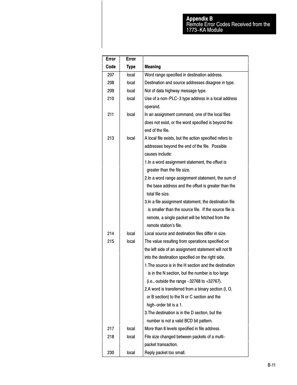 Rockwell Automation 1775-KA PLC-3 Communication Adapter Module User Manual User Manual | Page 203 / 239