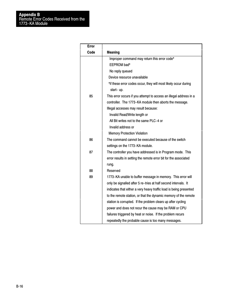 Rockwell Automation 1775-KA PLC-3 Communication Adapter Module User Manual User Manual | Page 208 / 239