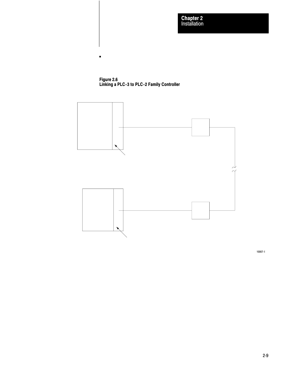 Rockwell Automation 1775-KA PLC-3 Communication Adapter Module User Manual User Manual | Page 21 / 239