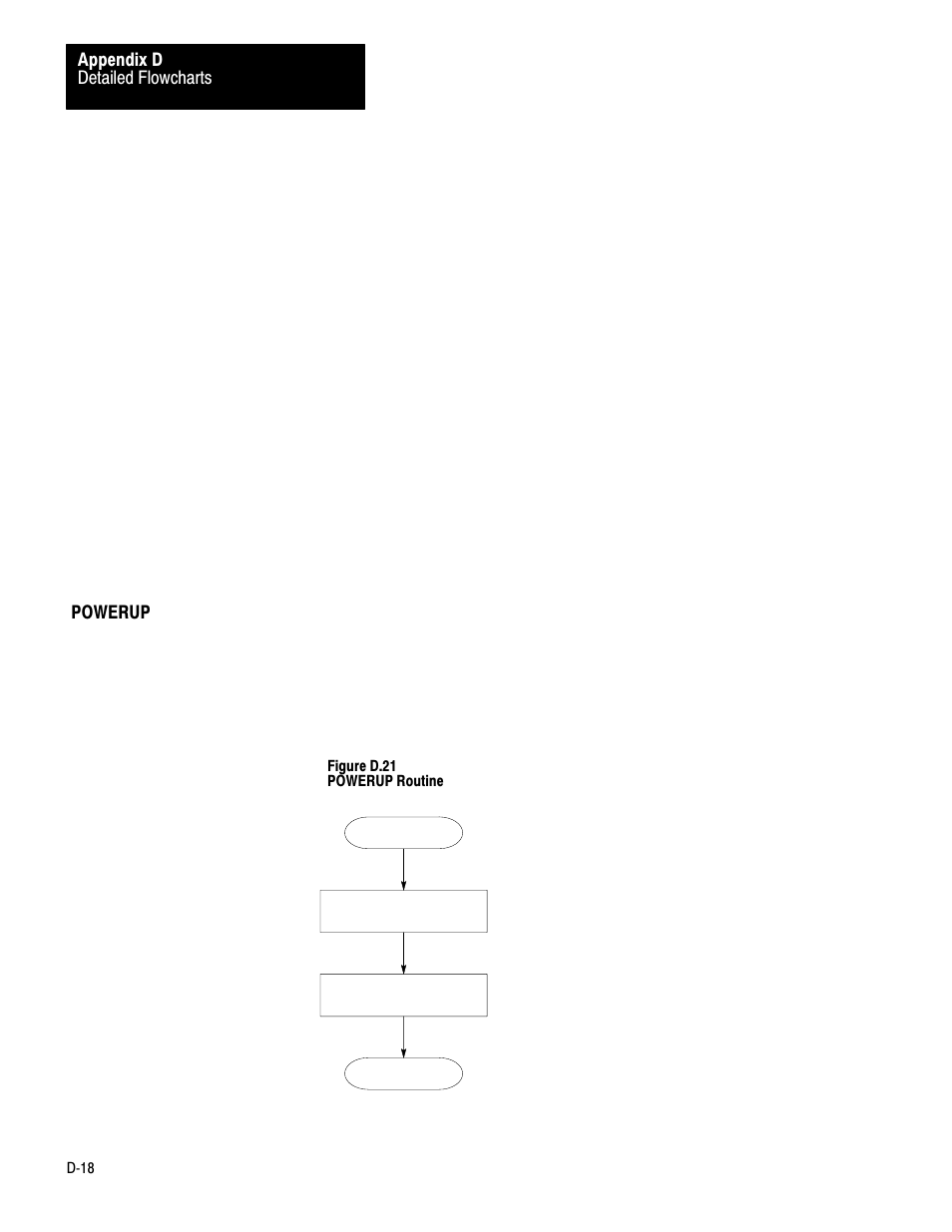 Dć18 | Rockwell Automation 1775-KA PLC-3 Communication Adapter Module User Manual User Manual | Page 228 / 239