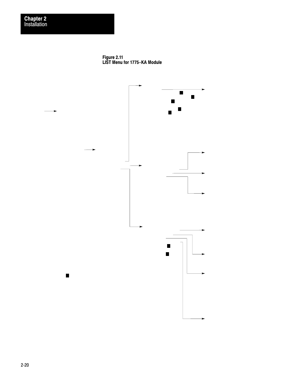 Installation chapter 2 | Rockwell Automation 1775-KA PLC-3 Communication Adapter Module User Manual User Manual | Page 32 / 239