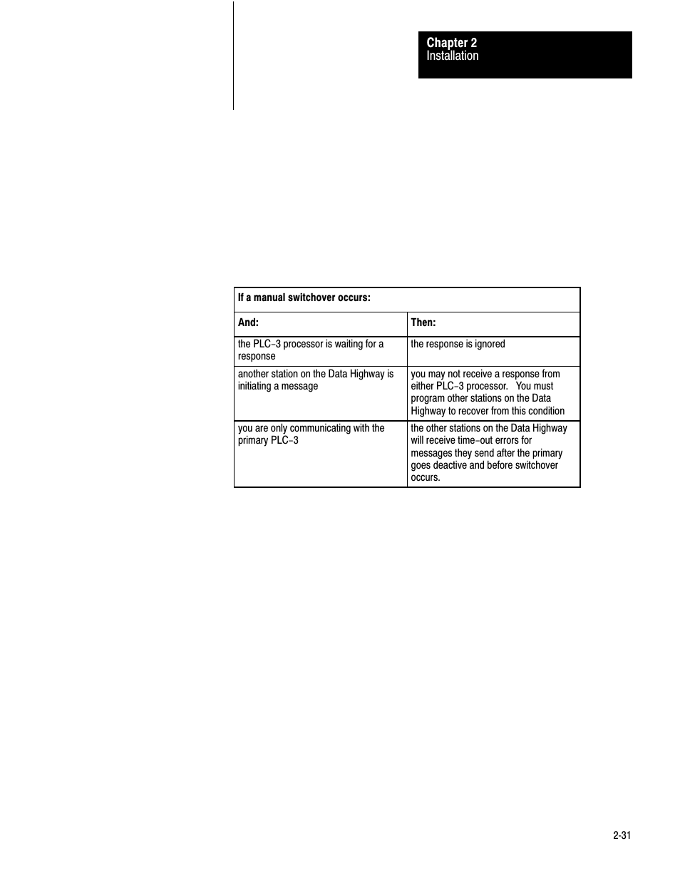 Rockwell Automation 1775-KA PLC-3 Communication Adapter Module User Manual User Manual | Page 43 / 239