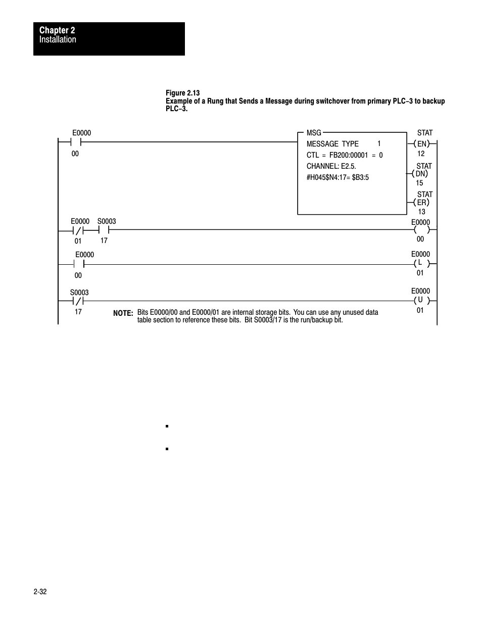 Rockwell Automation 1775-KA PLC-3 Communication Adapter Module User Manual User Manual | Page 44 / 239