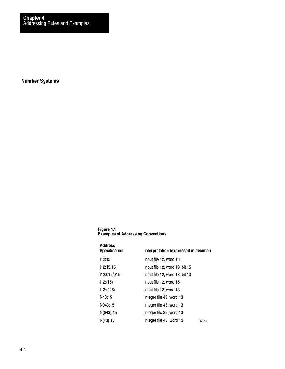 Number systems | Rockwell Automation 1775-KA PLC-3 Communication Adapter Module User Manual User Manual | Page 58 / 239