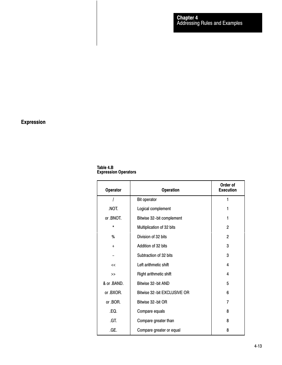Expression, 4ć13 | Rockwell Automation 1775-KA PLC-3 Communication Adapter Module User Manual User Manual | Page 69 / 239