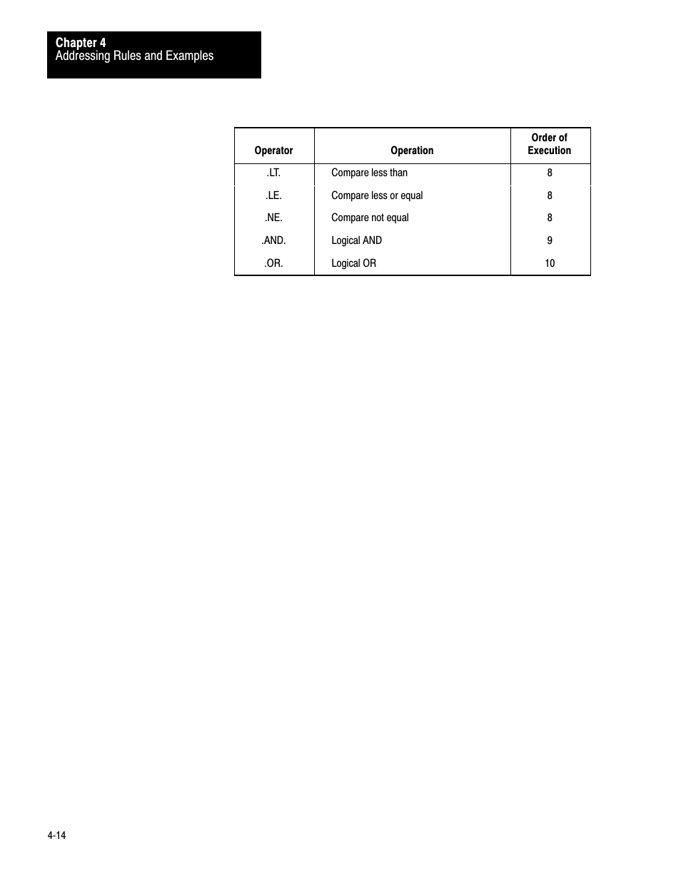 Rockwell Automation 1775-KA PLC-3 Communication Adapter Module User Manual User Manual | Page 70 / 239