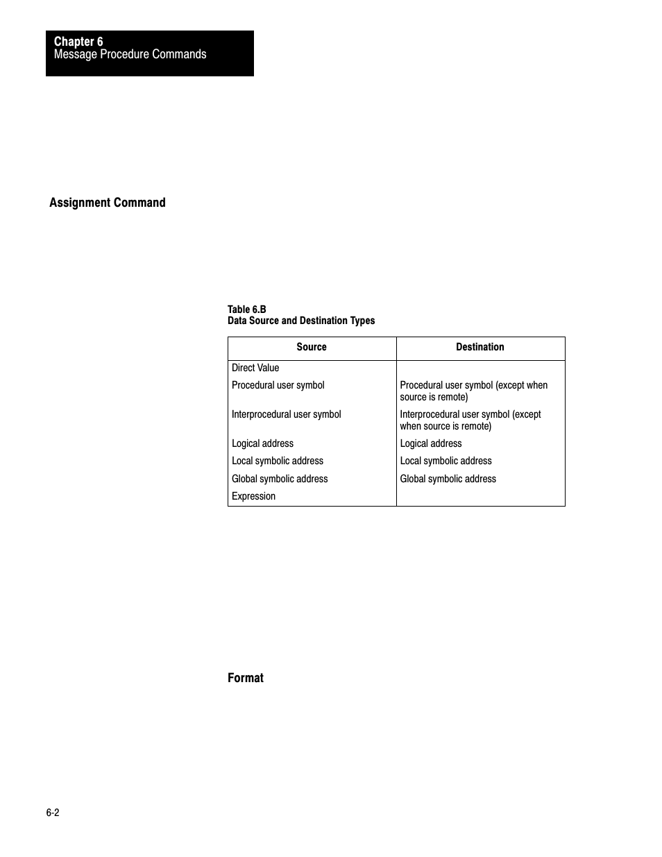 Assignment command | Rockwell Automation 1775-KA PLC-3 Communication Adapter Module User Manual User Manual | Page 80 / 239