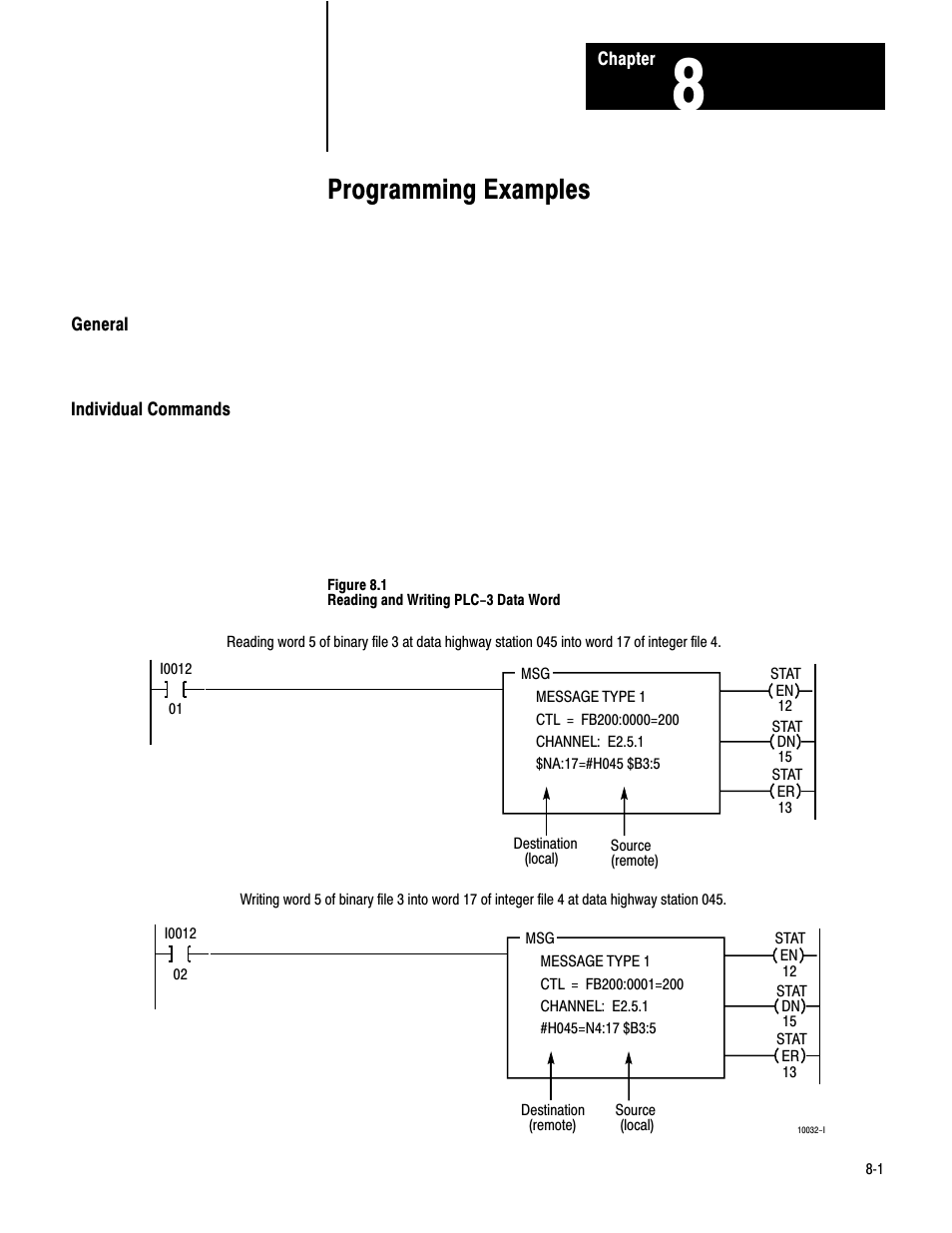 8 - programming examples, General, Individual commands | Programming examples | Rockwell Automation 1775-KA PLC-3 Communication Adapter Module User Manual User Manual | Page 95 / 239