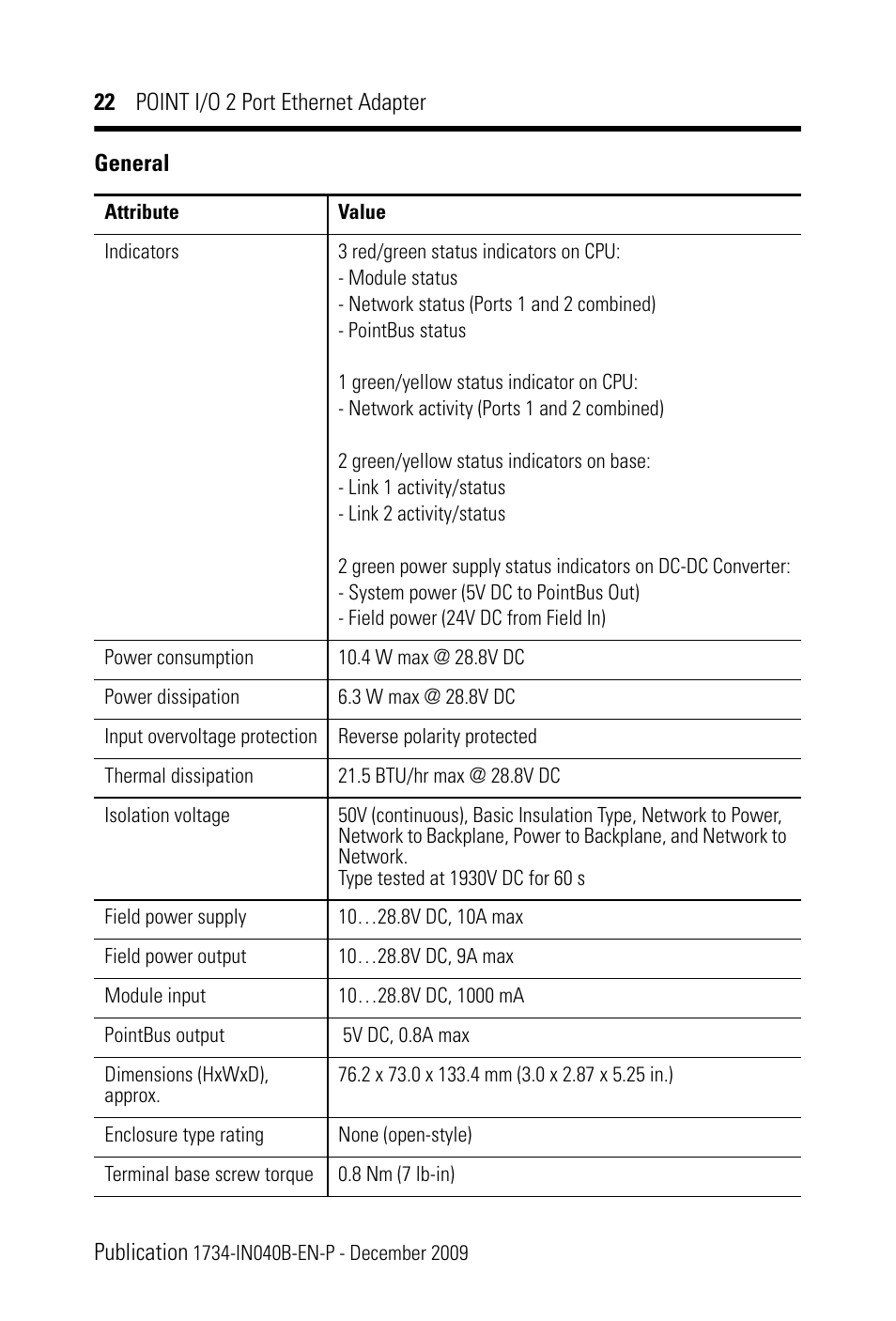 Rockwell Automation 1734-AENTR POINT I/O 2 Port EtherNet/IP Adapter User Manual | Page 22 / 28