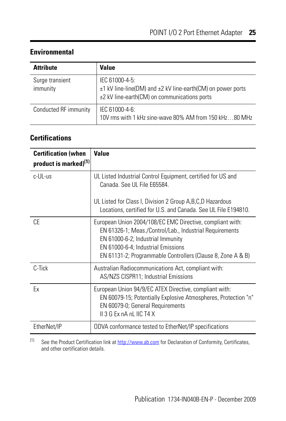 Rockwell Automation 1734-AENTR POINT I/O 2 Port EtherNet/IP Adapter User Manual | Page 25 / 28