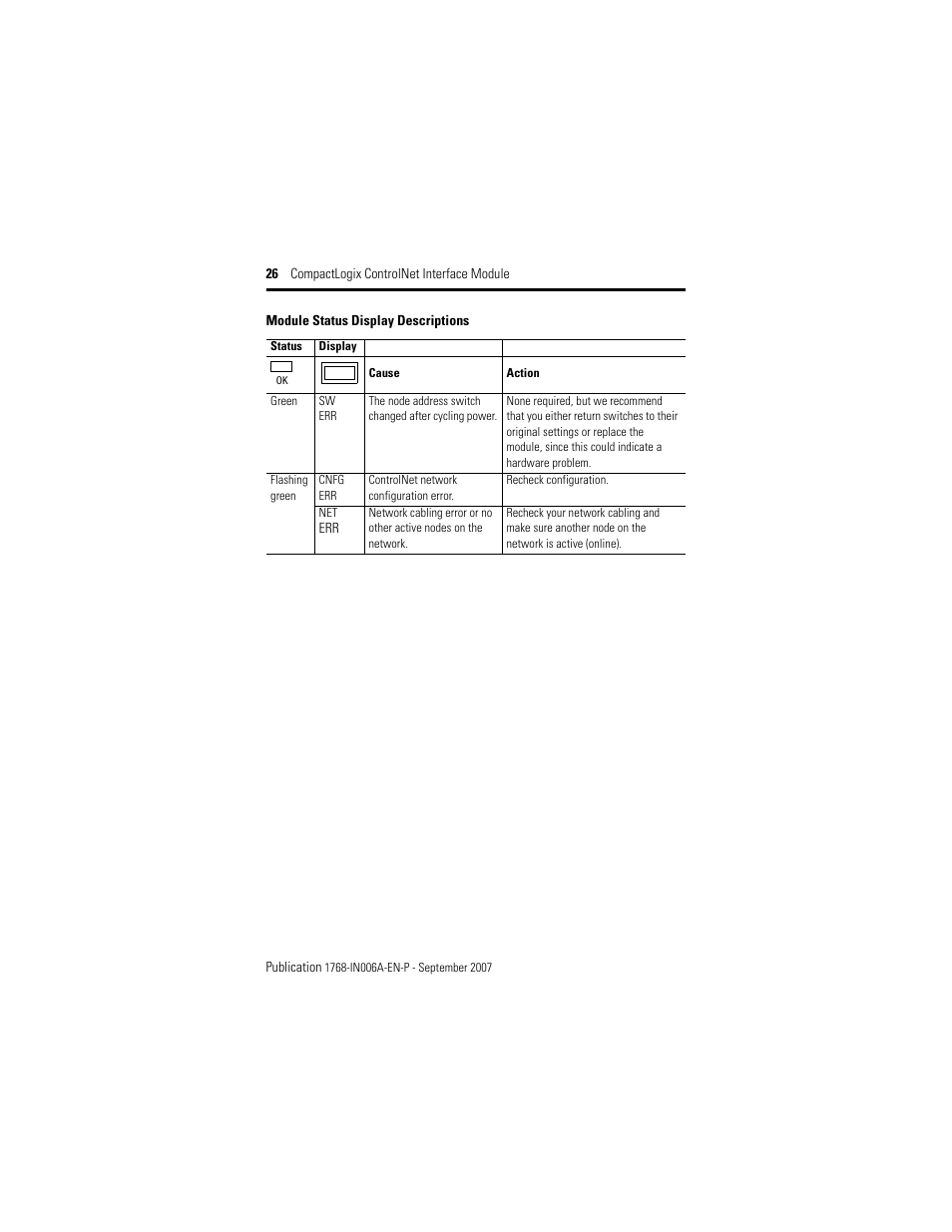 Rockwell Automation 1768-CNBR CompactLogix ControlNet Communication Module Installation Instructions User Manual | Page 26 / 36