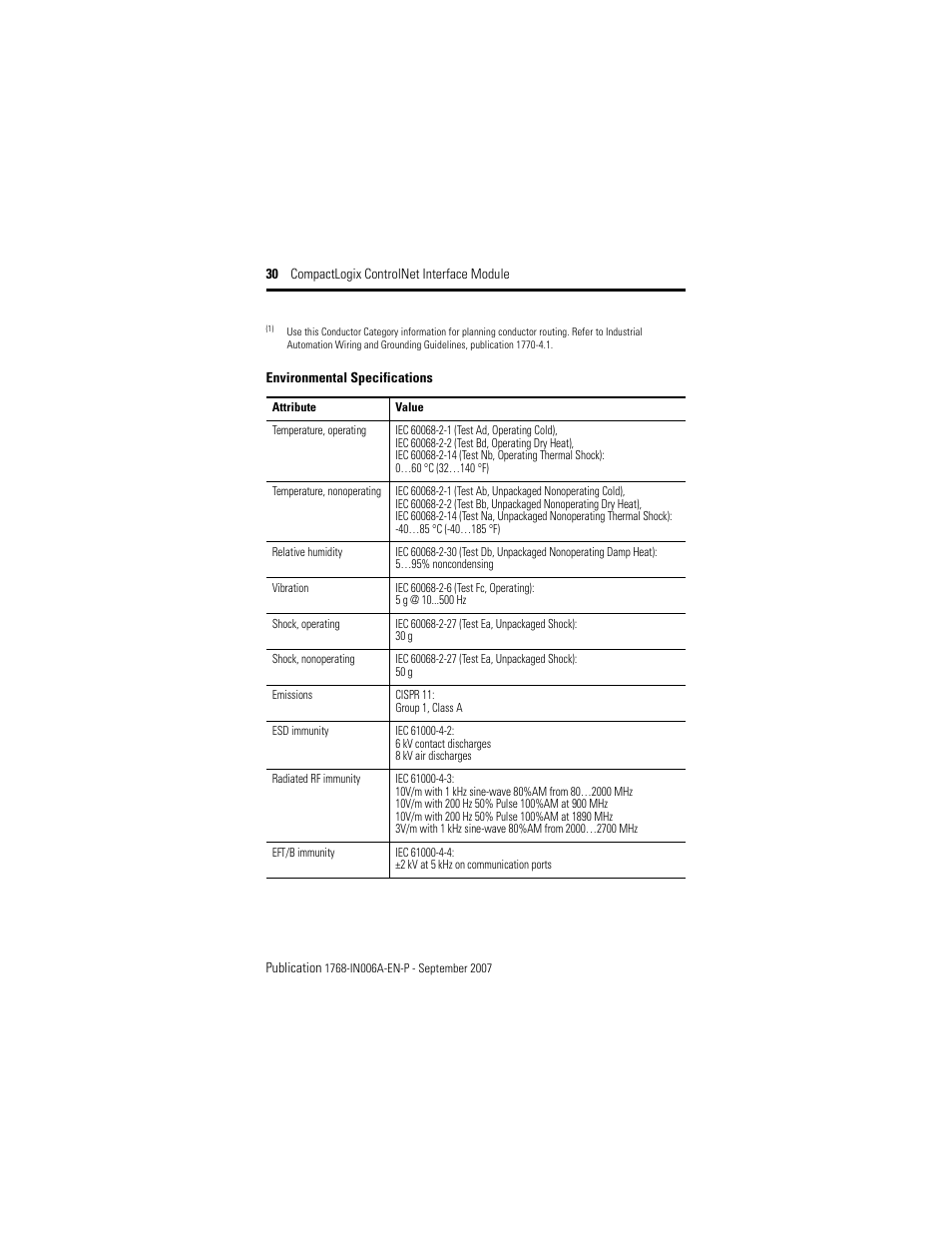 Rockwell Automation 1768-CNBR CompactLogix ControlNet Communication Module Installation Instructions User Manual | Page 30 / 36