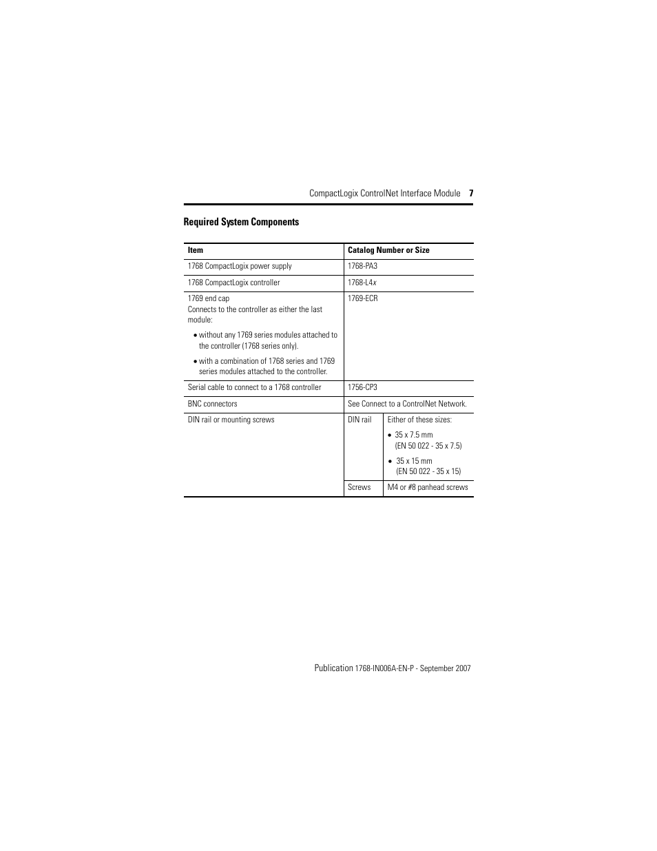 Required system components | Rockwell Automation 1768-CNBR CompactLogix ControlNet Communication Module Installation Instructions User Manual | Page 7 / 36