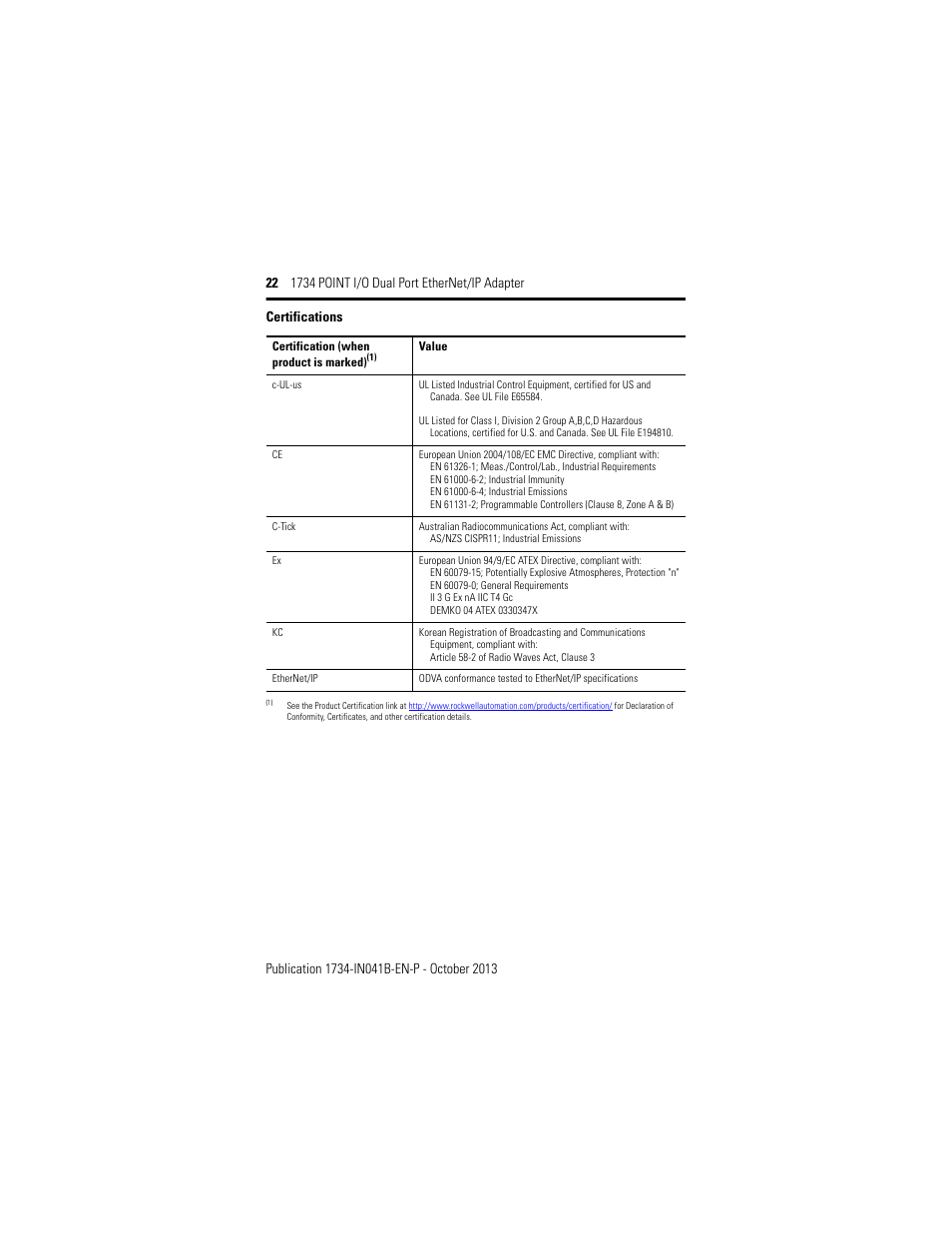 Rockwell Automation 1734-AENTR, Series B 1734 POINT I/O Dual Port EtherNet/IP Adapter Installation Instructions User Manual | Page 22 / 24