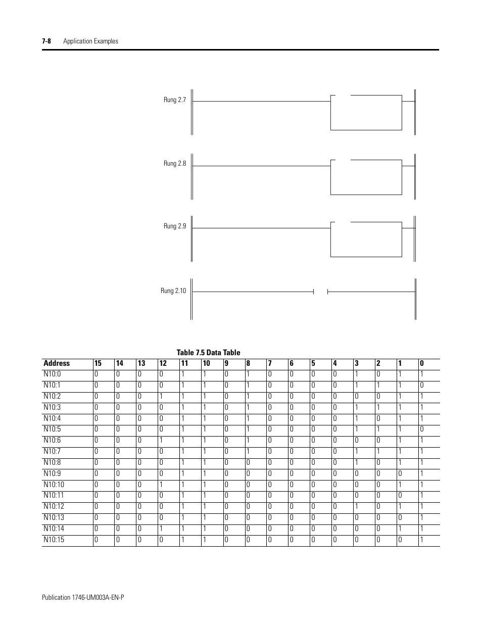Rockwell Automation 1746-NR8 SLC 500 RTD/Resistance Input Module User Manual User Manual | Page 100 / 118