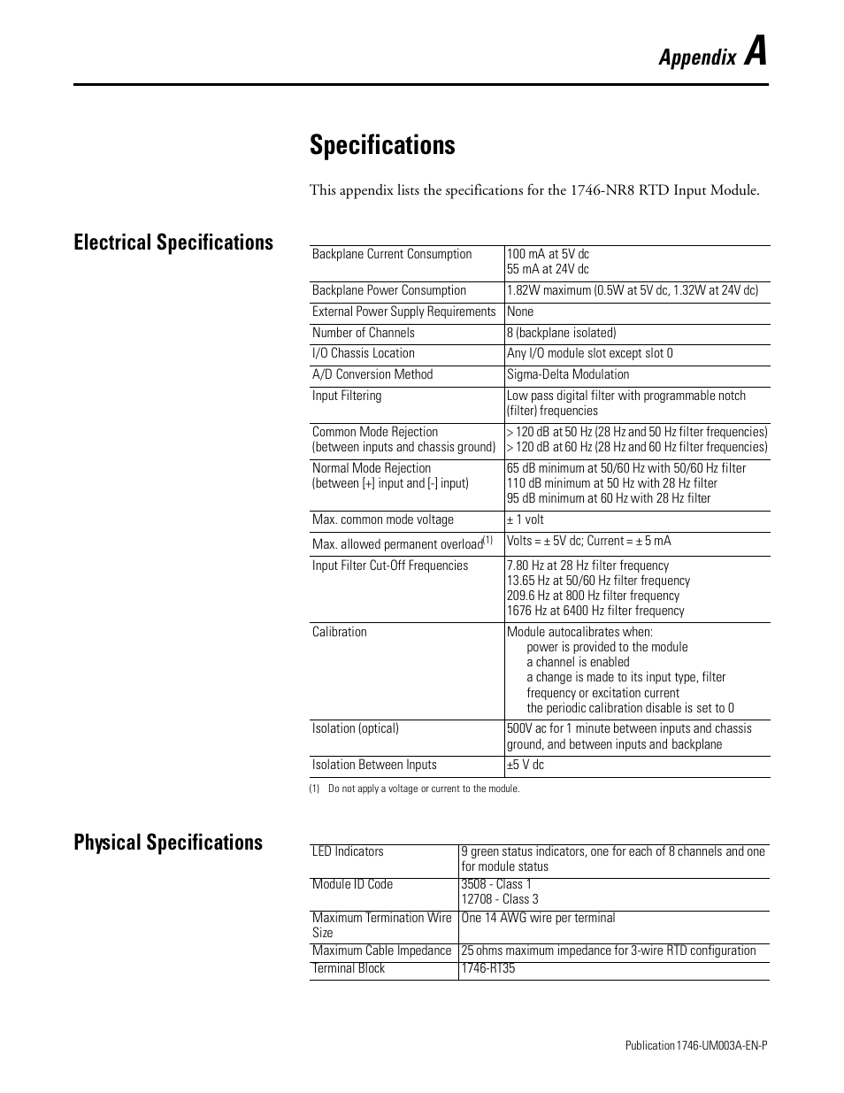 A - specifications, Electrical specifications, Physical specifications | Appendix a, Specifications, Appendix, Electrical specifications physical specifications | Rockwell Automation 1746-NR8 SLC 500 RTD/Resistance Input Module User Manual User Manual | Page 101 / 118