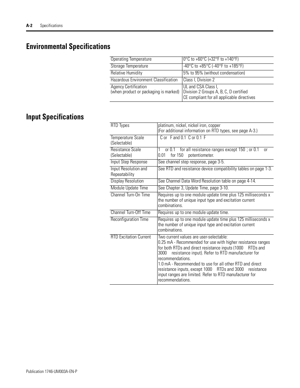 Environmental specifications, Input specifications, Environmental specifications input specifications | Rockwell Automation 1746-NR8 SLC 500 RTD/Resistance Input Module User Manual User Manual | Page 102 / 118