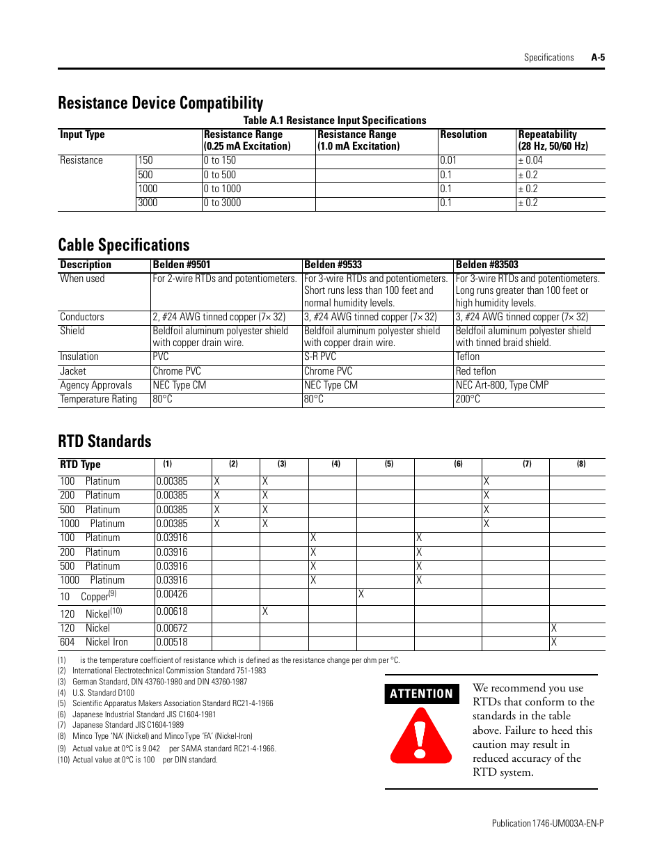 Resistance device compatibility, Cable specifications, Rtd standards | Cable specifications rtd standards | Rockwell Automation 1746-NR8 SLC 500 RTD/Resistance Input Module User Manual User Manual | Page 105 / 118