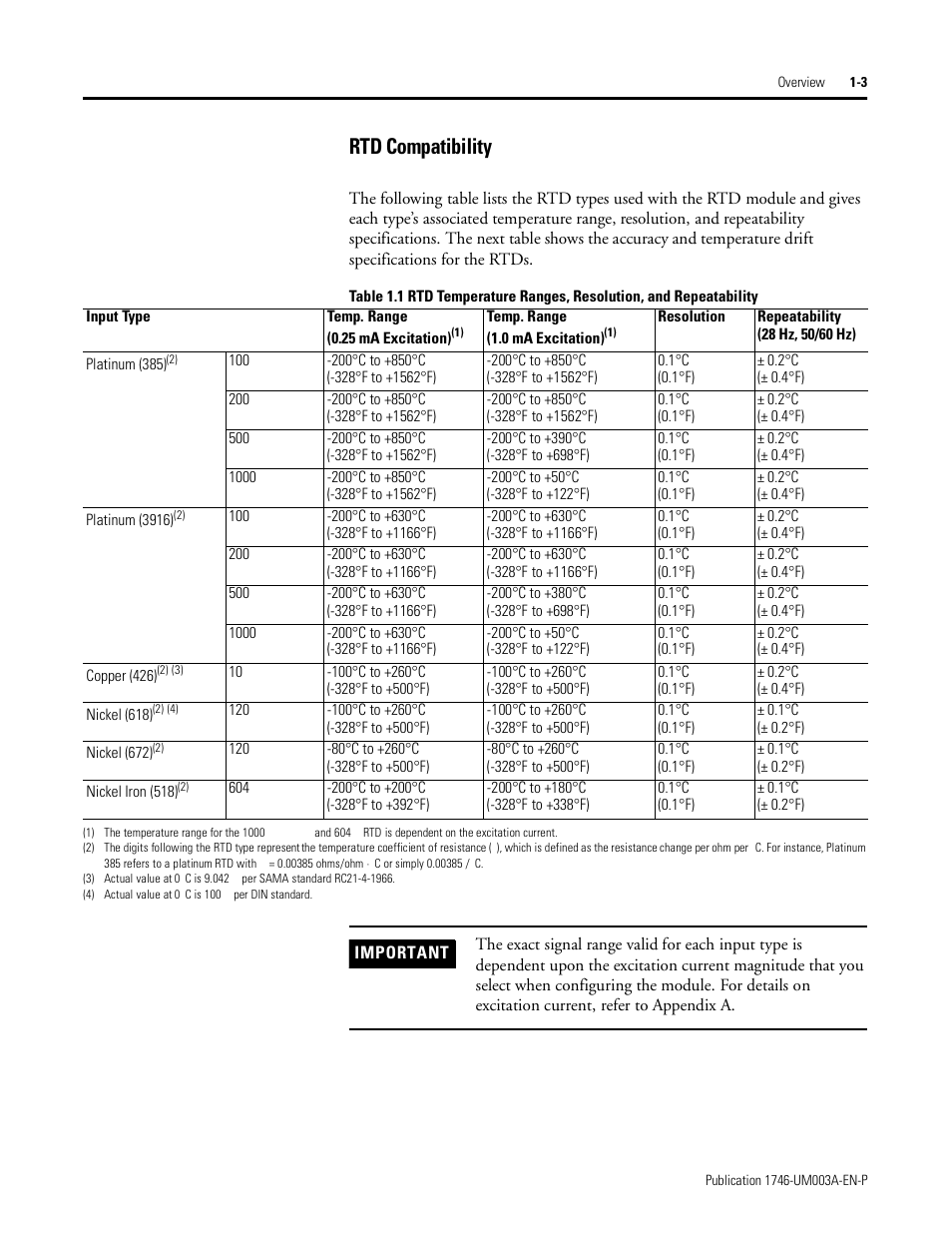 Rtd compatibility, Rtd compatibility -3 | Rockwell Automation 1746-NR8 SLC 500 RTD/Resistance Input Module User Manual User Manual | Page 13 / 118