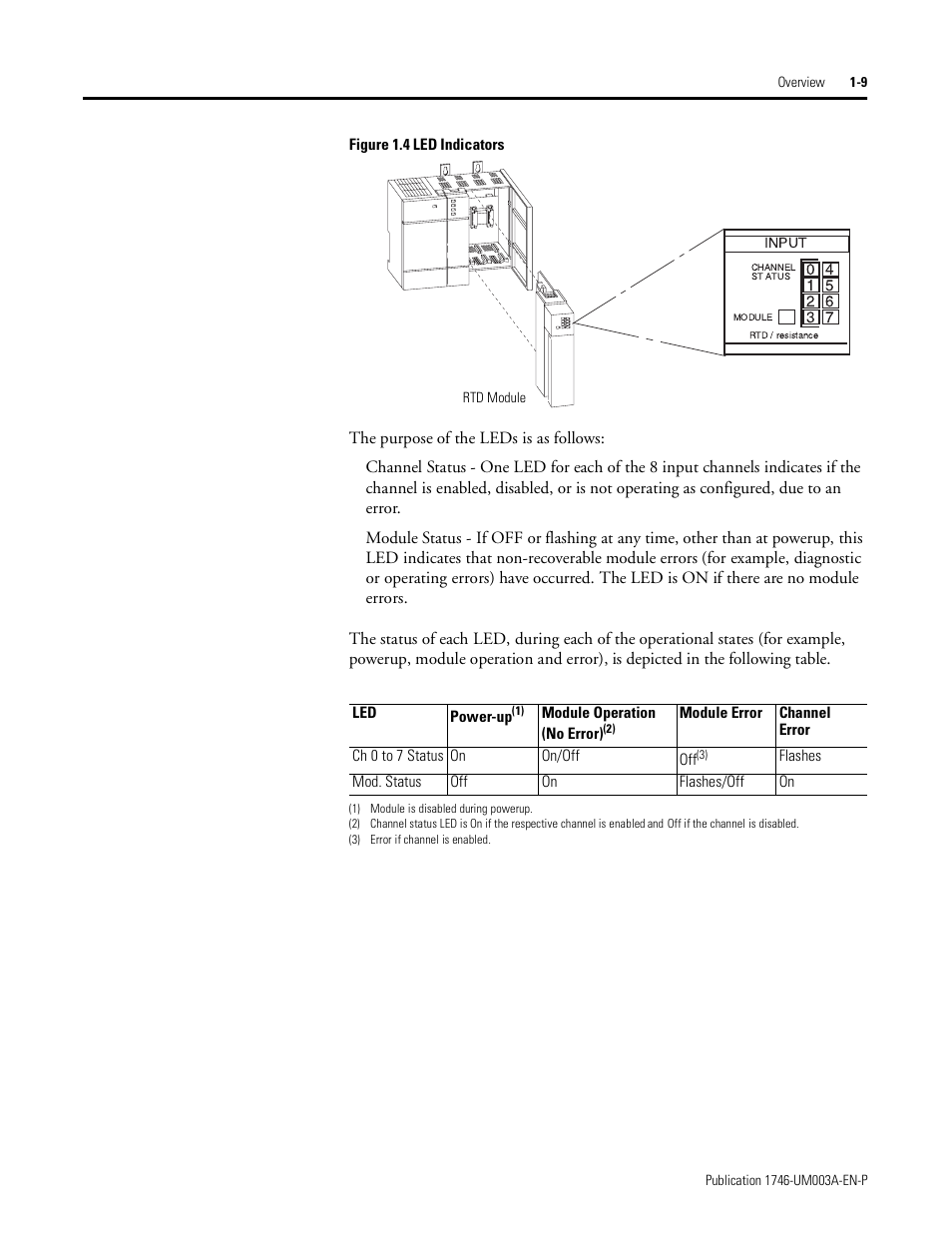 Rockwell Automation 1746-NR8 SLC 500 RTD/Resistance Input Module User Manual User Manual | Page 19 / 118