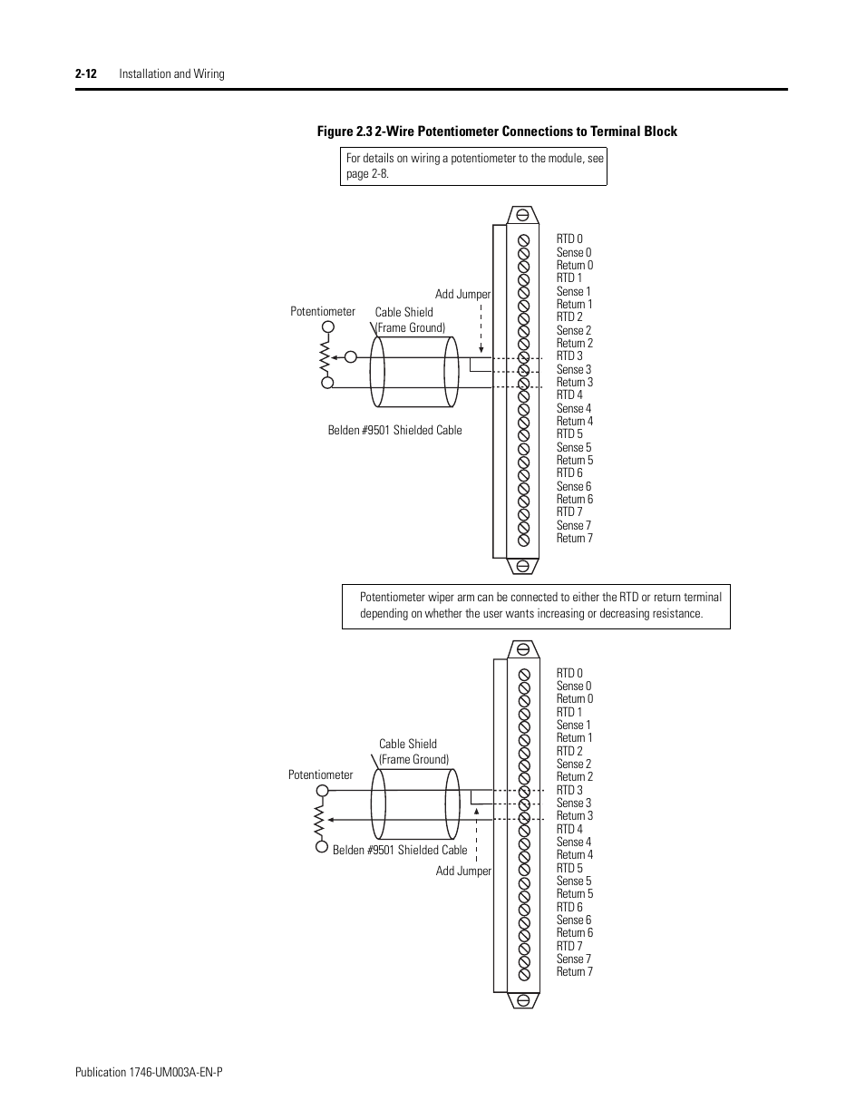 Rockwell Automation 1746-NR8 SLC 500 RTD/Resistance Input Module User Manual User Manual | Page 32 / 118