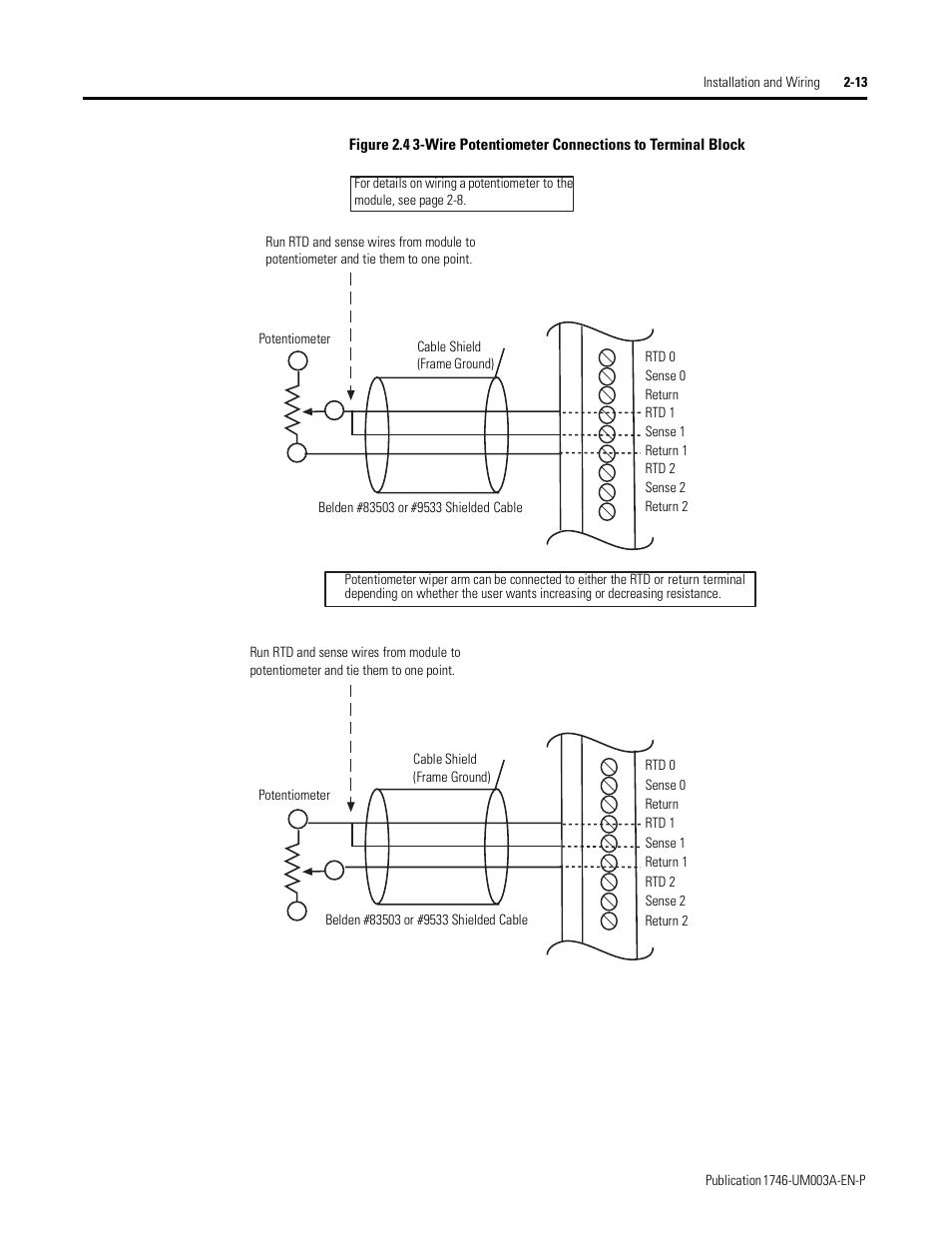 Rockwell Automation 1746-NR8 SLC 500 RTD/Resistance Input Module User Manual User Manual | Page 33 / 118