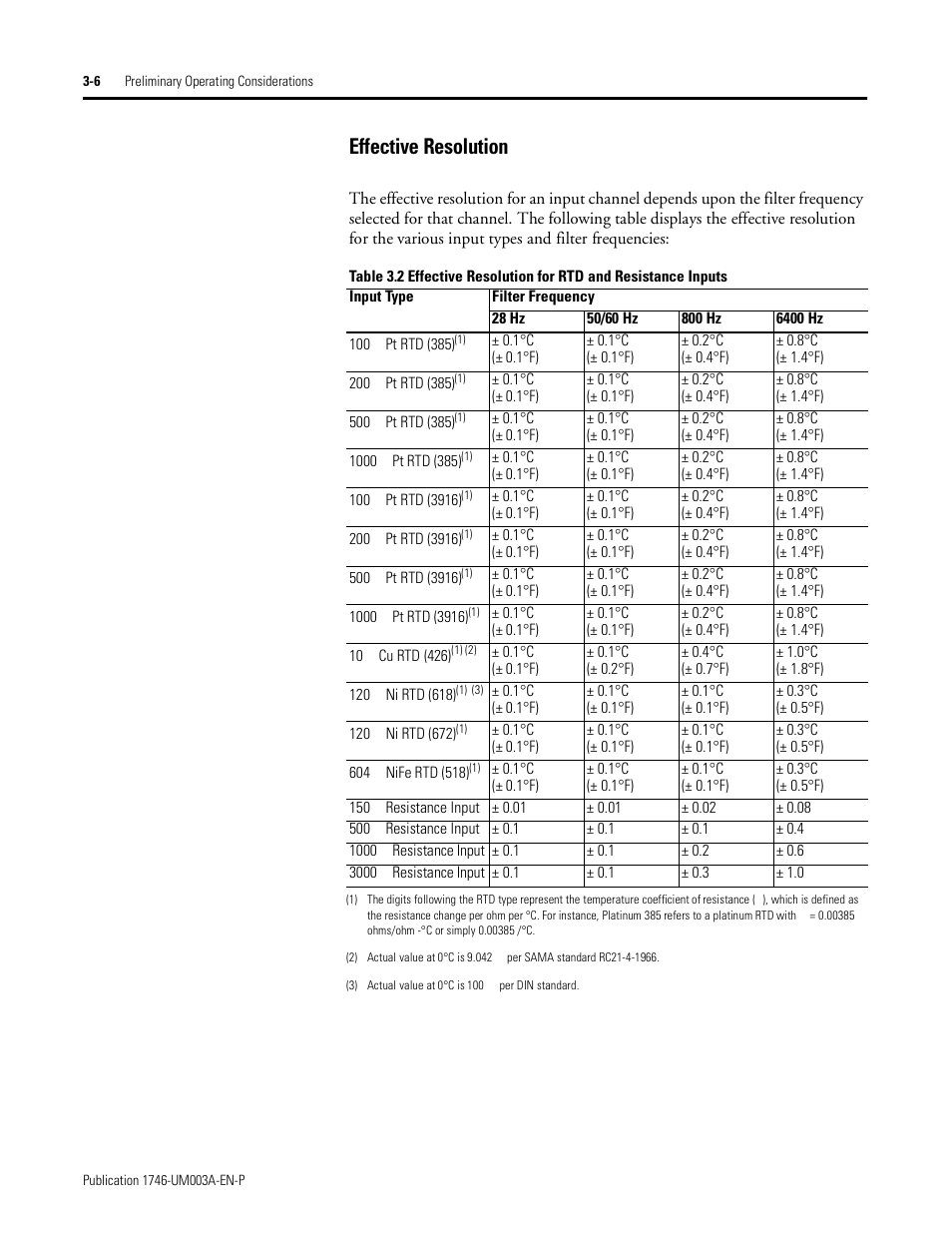 Effective resolution, Effective resolution -6 | Rockwell Automation 1746-NR8 SLC 500 RTD/Resistance Input Module User Manual User Manual | Page 42 / 118