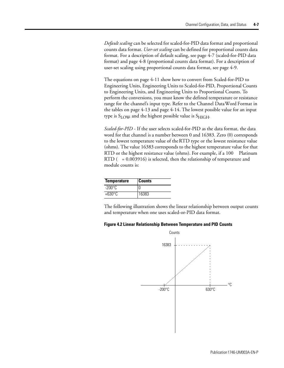 Rockwell Automation 1746-NR8 SLC 500 RTD/Resistance Input Module User Manual User Manual | Page 55 / 118