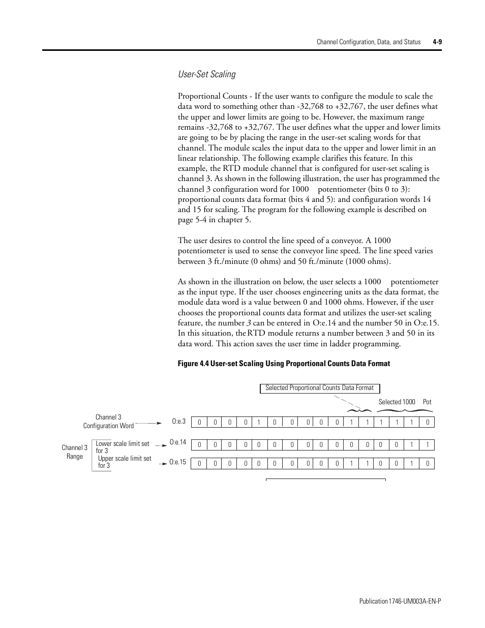 Ge 4-9, User-set scaling | Rockwell Automation 1746-NR8 SLC 500 RTD/Resistance Input Module User Manual User Manual | Page 57 / 118