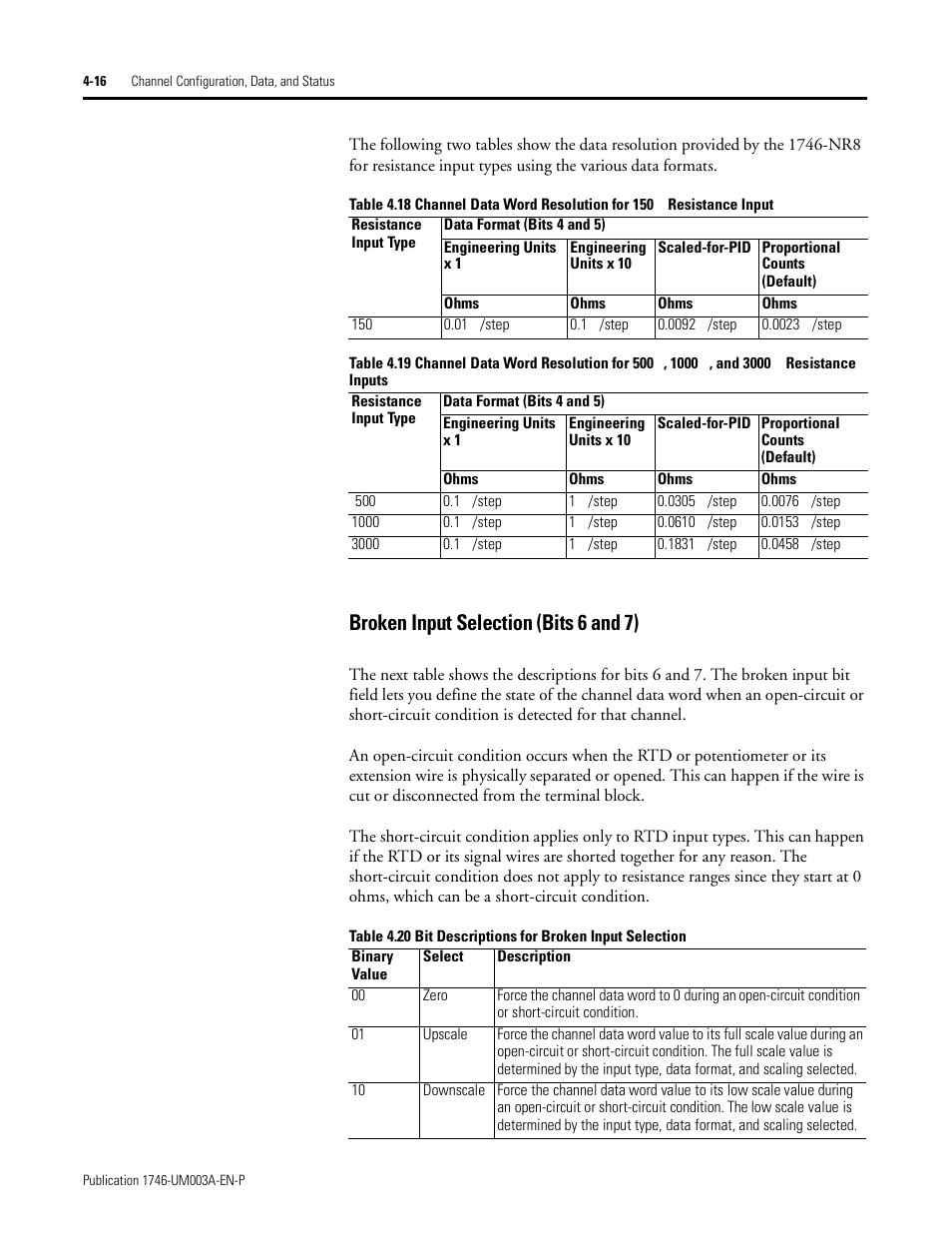 Broken input selection (bits 6 and 7), Broken input selection (bits 6 and 7) -16 | Rockwell Automation 1746-NR8 SLC 500 RTD/Resistance Input Module User Manual User Manual | Page 64 / 118