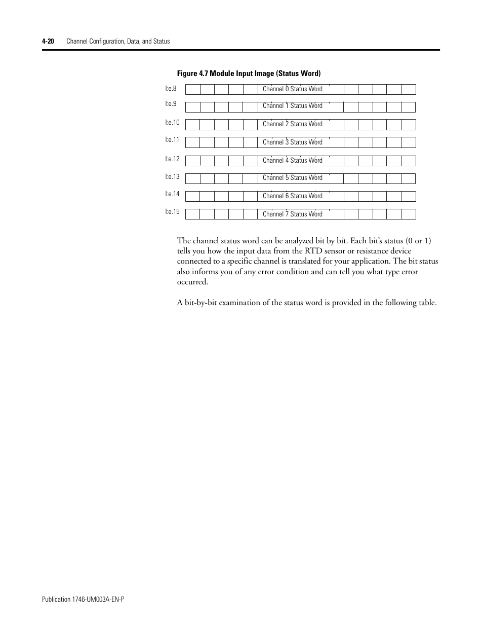 Rockwell Automation 1746-NR8 SLC 500 RTD/Resistance Input Module User Manual User Manual | Page 68 / 118