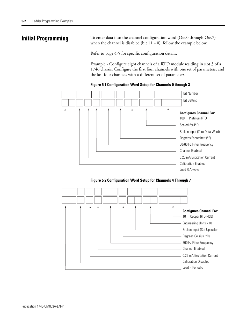 Initial programming, Initial programming -2 | Rockwell Automation 1746-NR8 SLC 500 RTD/Resistance Input Module User Manual User Manual | Page 74 / 118