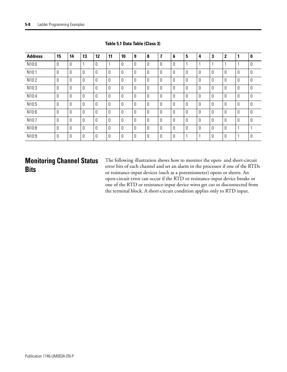 Monitoring channel status bits, Monitoring channel status bits -8 | Rockwell Automation 1746-NR8 SLC 500 RTD/Resistance Input Module User Manual User Manual | Page 80 / 118